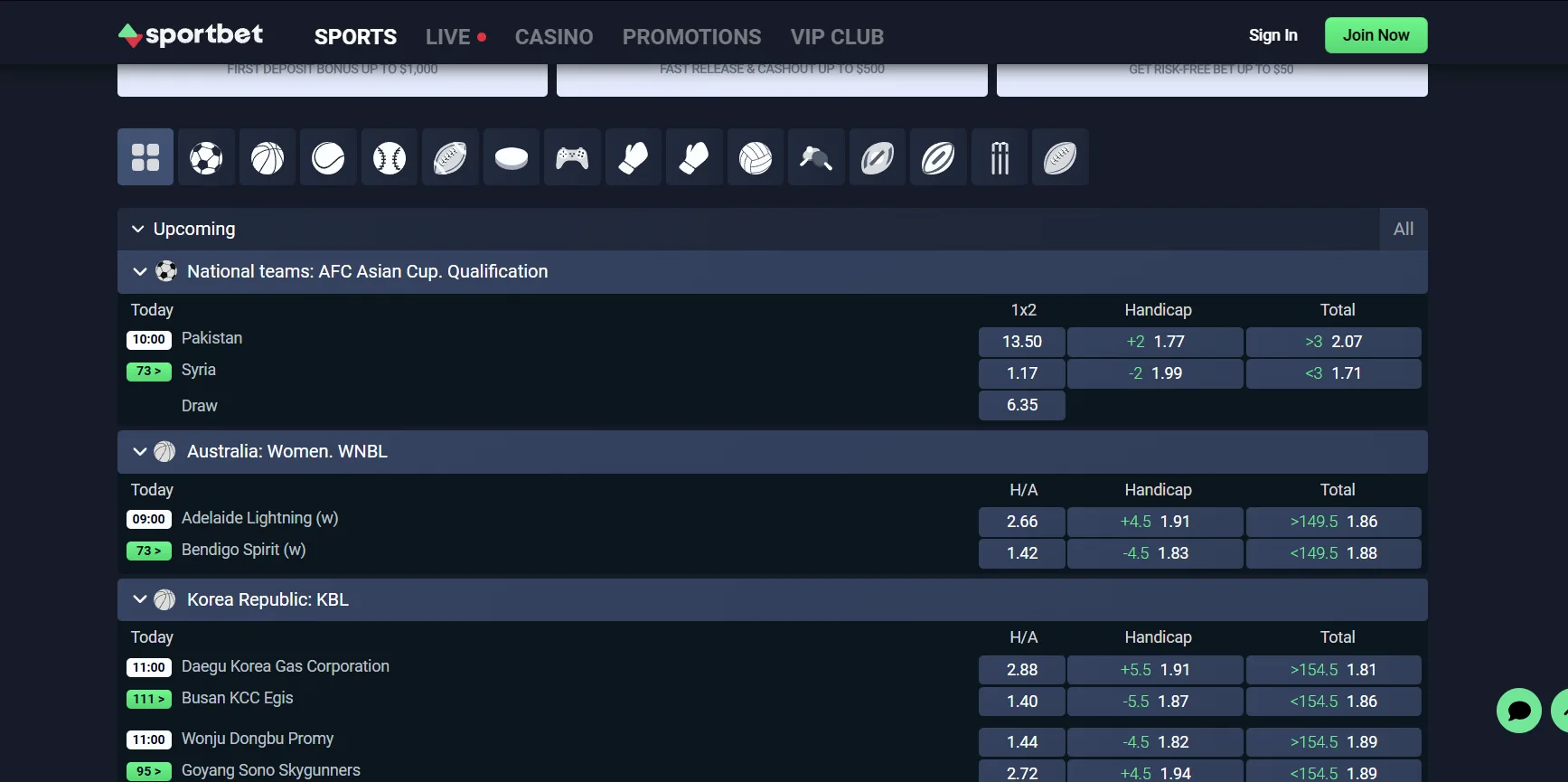 Sportbet Avis 2026 : Test Complet du Bookmaker Crypto